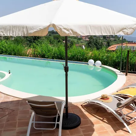 Гостевой дом Etna Sunshine Rent Puntalazzo